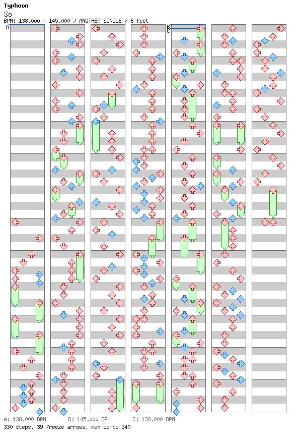 [Other Music Games] - So / 4 / ANOTHER