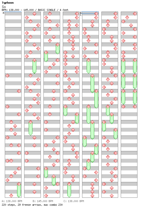 [Other Music Games] - So / 4 / BASIC