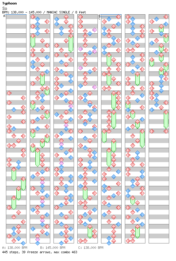 [Other Music Games] - So / 4 / MANIAC