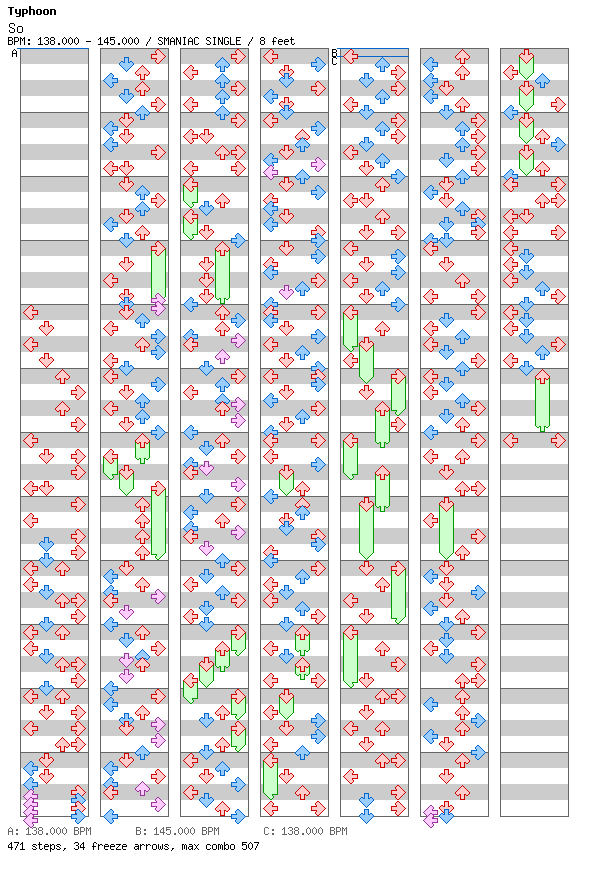 [Other Music Games] - So / 4 / SMANIAC