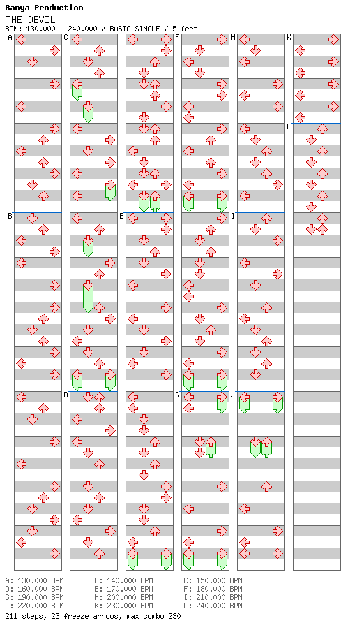 [Other Music Games] - THE DEVIL / 4 / BASIC