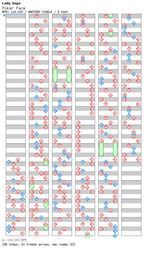 [Other Music Games] - Poker Face / 4 / ANOTHER