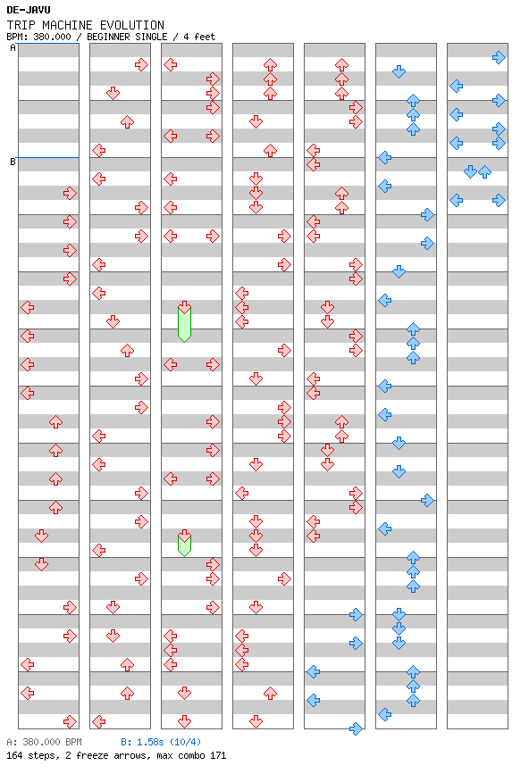 TRIP MACHINE EVOLUTION / 4 / BEGINNER