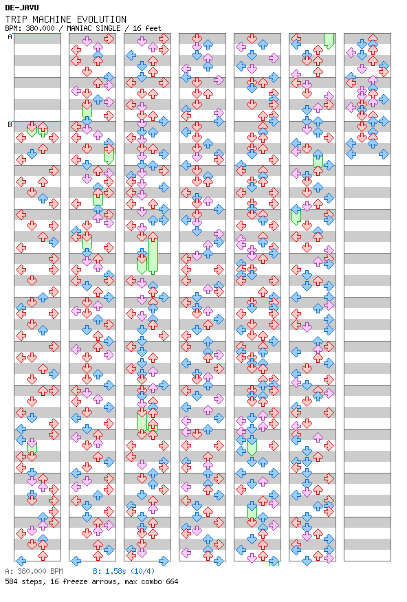 TRIP MACHINE EVOLUTION / 4 / MANIAC