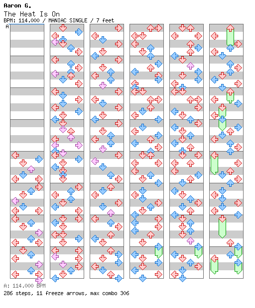 [Other Music Games] - The Heat Is On / 4 / MANIAC