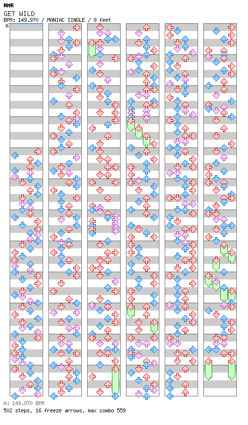 [pop'n music] - GET WILD / 4 / MANIAC