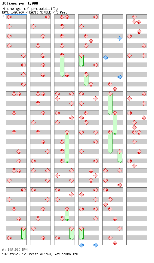 [pop'n music] - A change of probability / 4 / BASIC