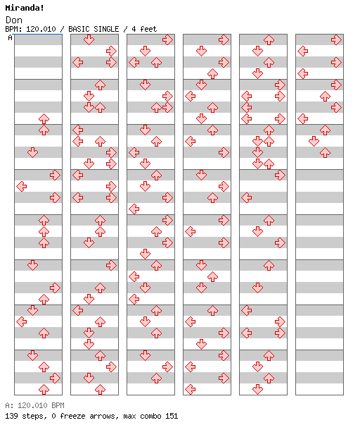 [Last Word] - Don / 4 / BASIC