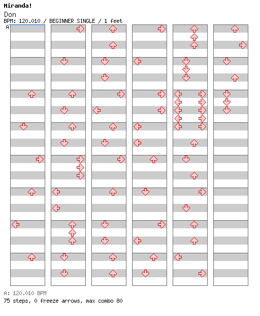 [Last Word] - Don / 4 / BEGINNER