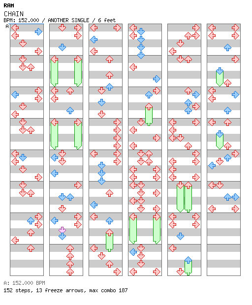 CHAIN / 4 / ANOTHER