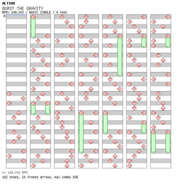 BURST THE GRAVITY / 4 / BASIC