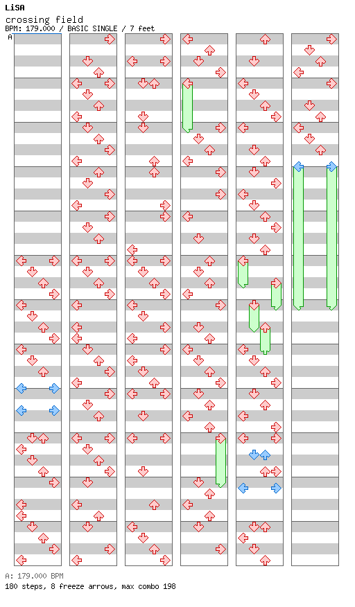 crossing field / 4 / BASIC