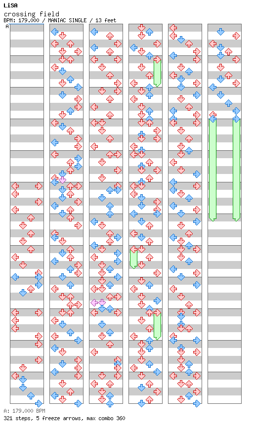 crossing field / 4 / MANIAC