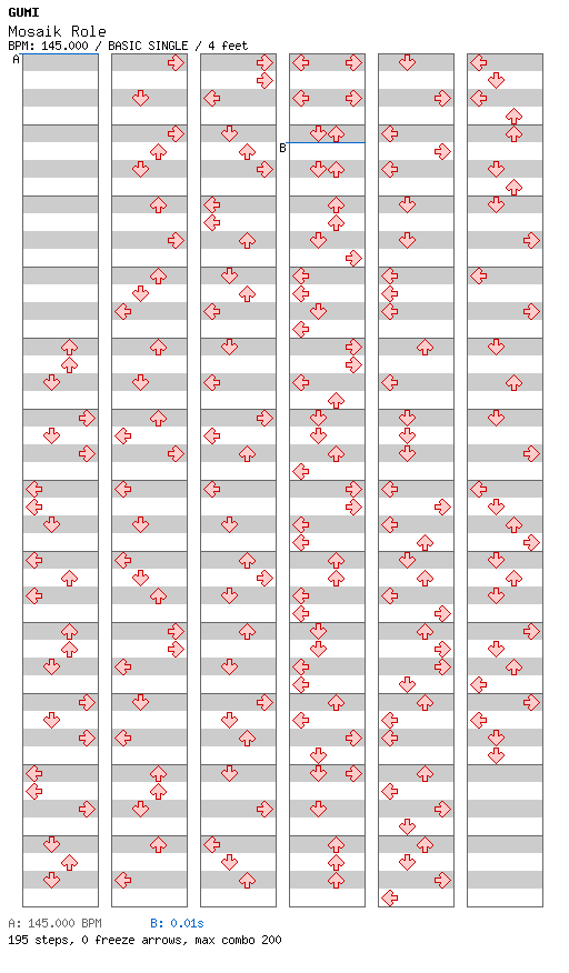 Mosaik Role / 4 / BASIC