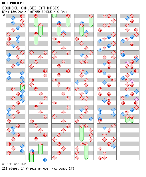BOUKOKU KAKUSEI CATHARSIS / 4 / ANOTHER