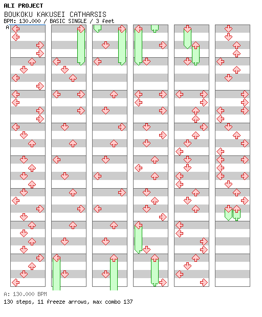 BOUKOKU KAKUSEI CATHARSIS / 4 / BASIC