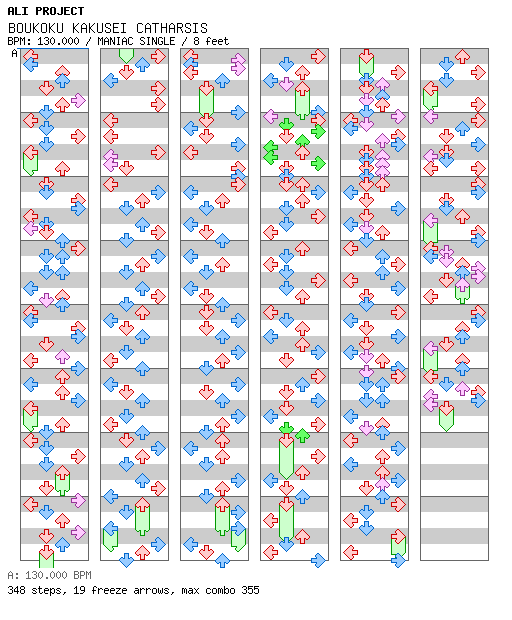BOUKOKU KAKUSEI CATHARSIS / 4 / MANIAC