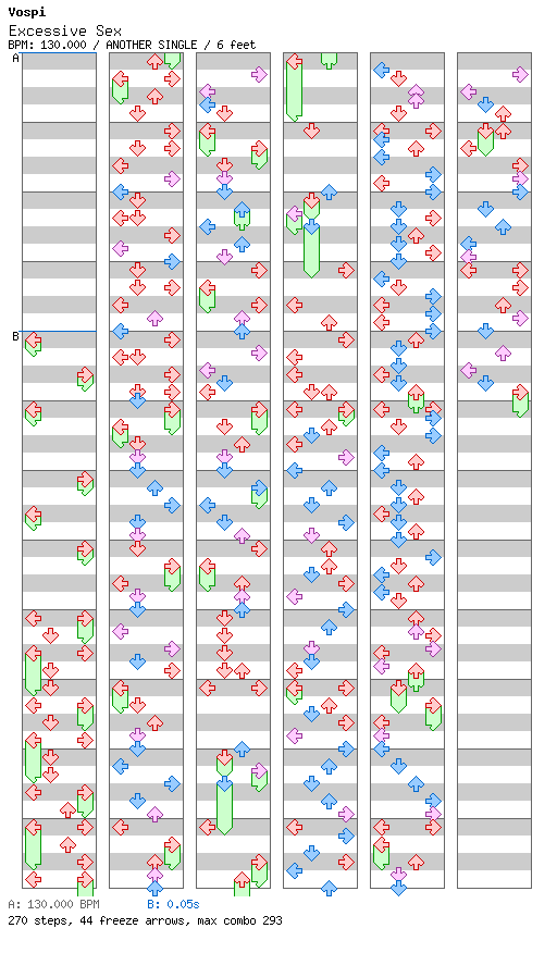 [You Won't See This In DDR II] - Excessive Sex / 4 / ANOTHER