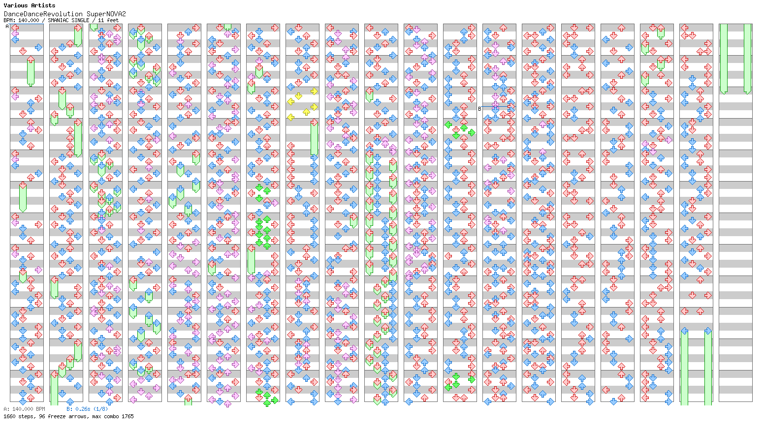 Dance Dance Revolution SuperNOVA 2 / 4 / SMANIAC