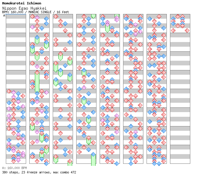 Nippon Egao Hyakkei / 4 / MANIAC