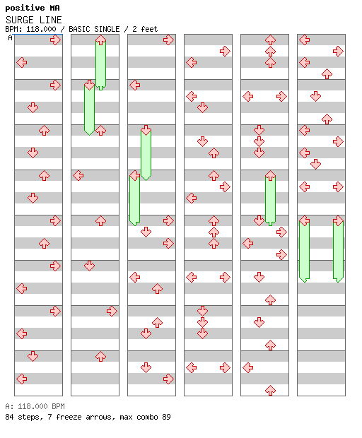 SURGE LINE / 4 / BASIC