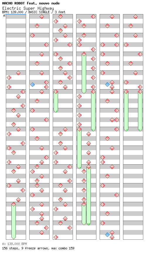 Electric Super Highway / 4 / BASIC