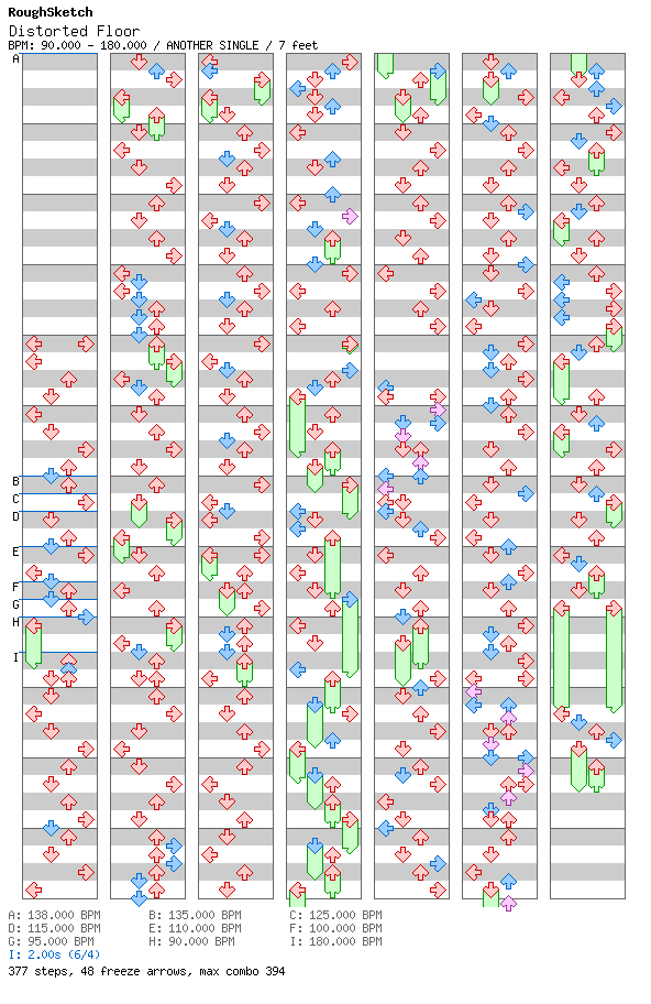 [The Letter D] - Distorted Floor / 4 / ANOTHER