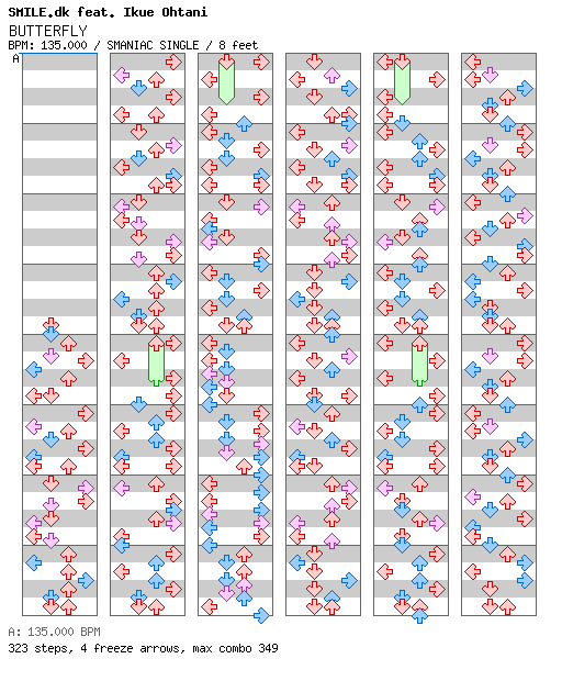 BUTTERFLY (Pikachu Remix DDR ver.) / 4 / SMANIAC