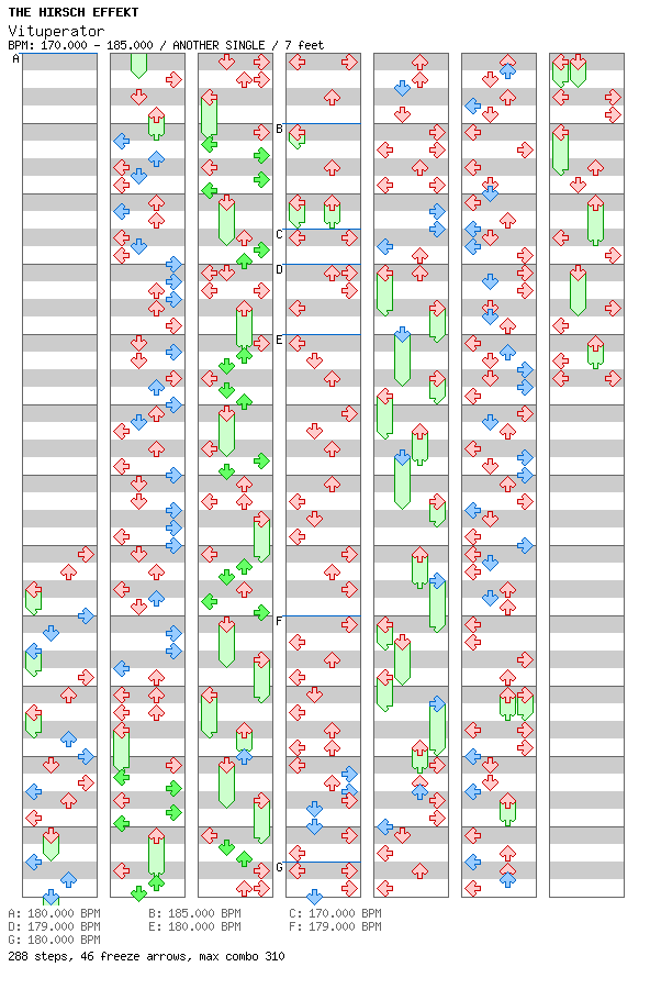 Vituperator / 4 / ANOTHER