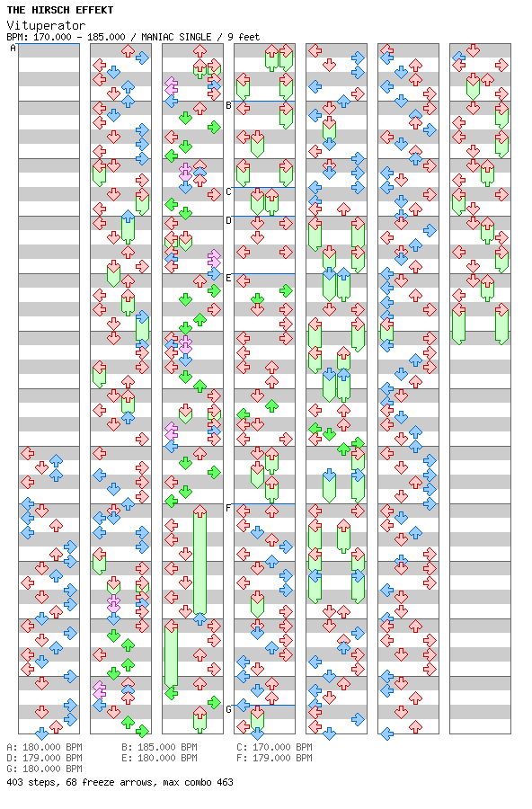 Vituperator / 4 / MANIAC