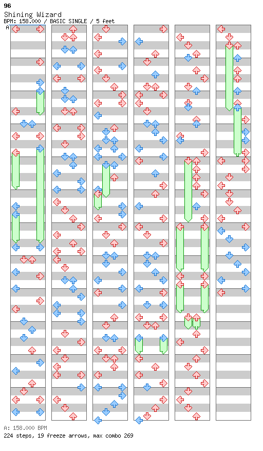 [Offbeat] - Shining Wizard / 4 / BASIC