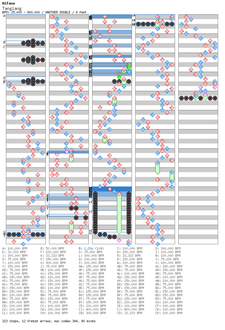 Tanglang / 8 / ANOTHER