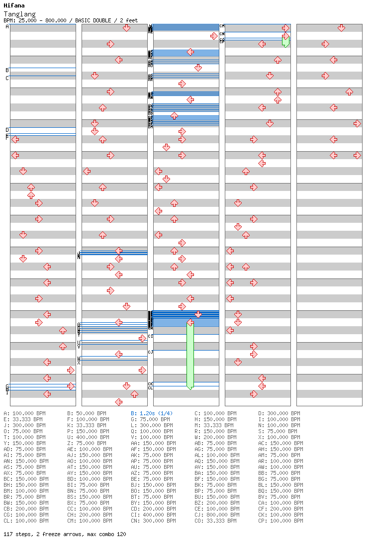 Tanglang / 8 / BASIC