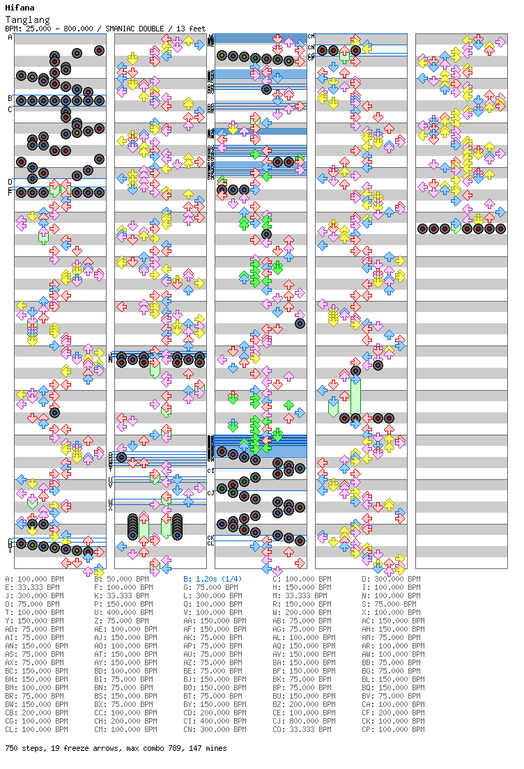 Tanglang / 8 / SMANIAC