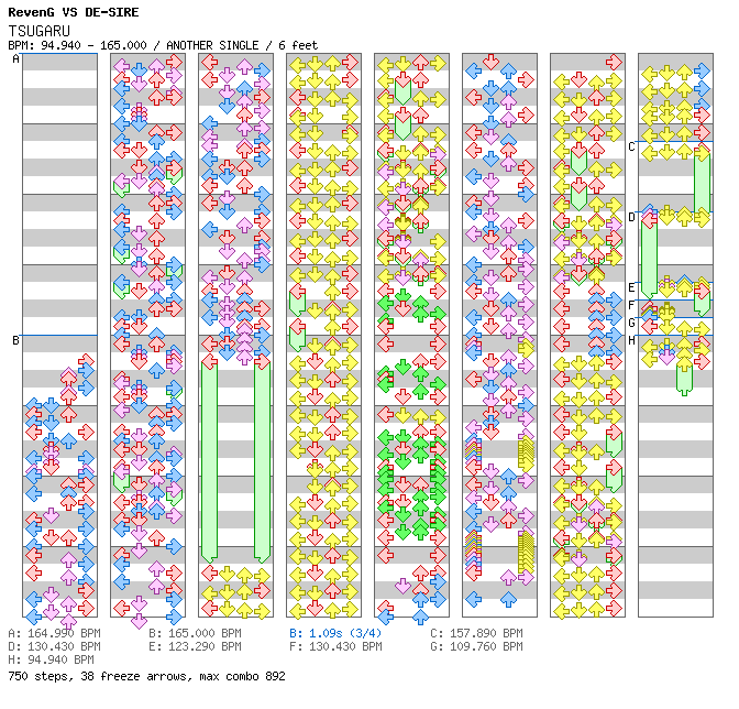 TSUGARU (w REAL Standard) / 4 / ANOTHER