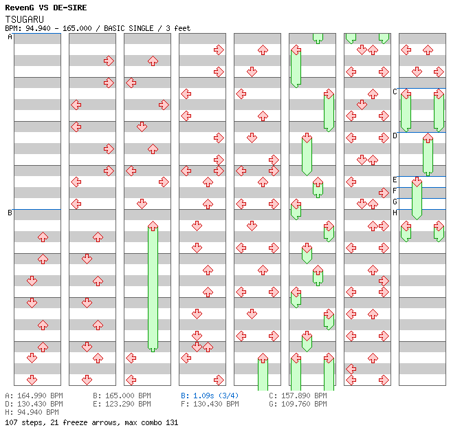 TSUGARU (w REAL Standard) / 4 / BASIC