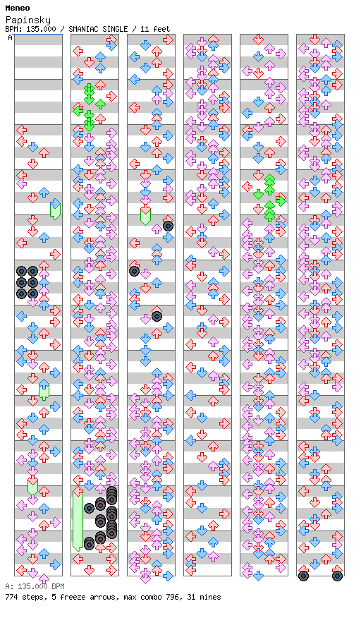 Papinsky / 4 / SMANIAC