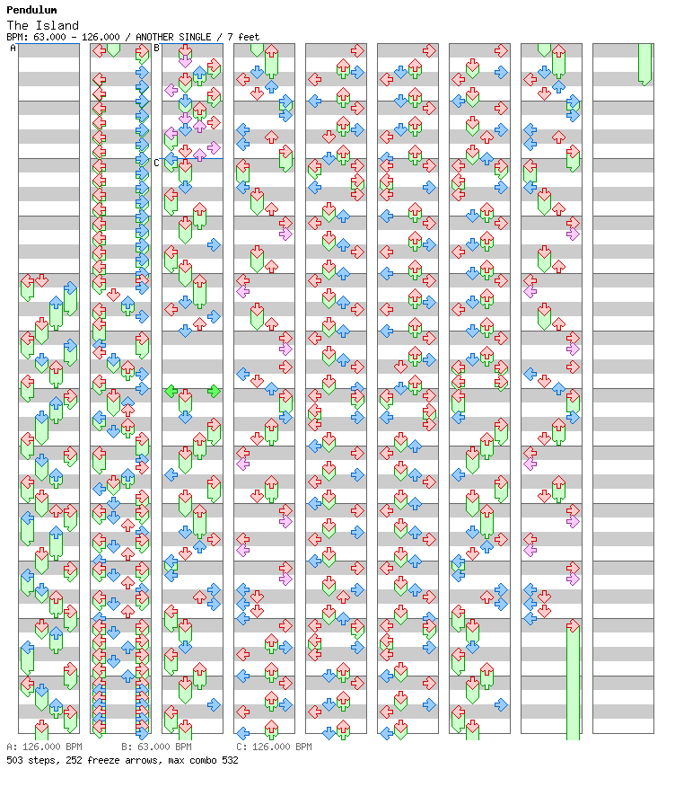 The Island Pt. 1 (Dawn) / 4 / ANOTHER