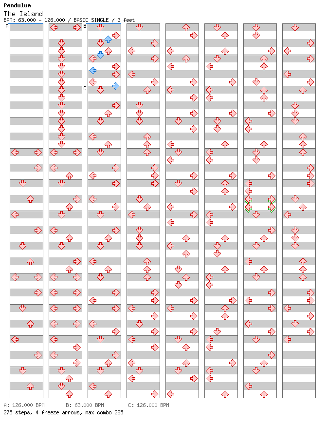 The Island Pt. 1 (Dawn) / 4 / BASIC