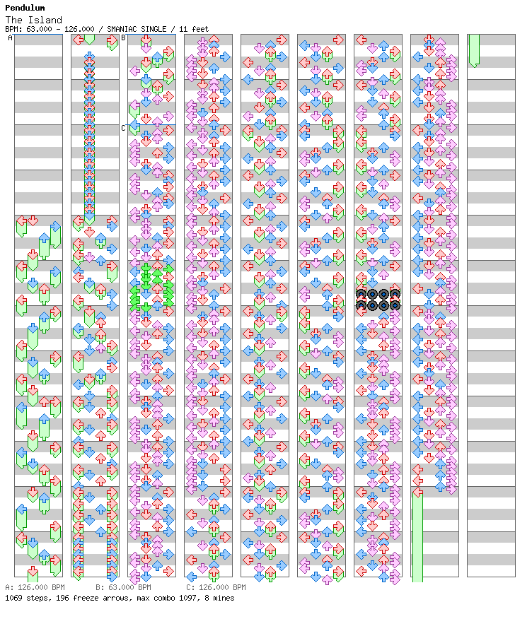 The Island Pt. 1 (Dawn) / 4 / SMANIAC