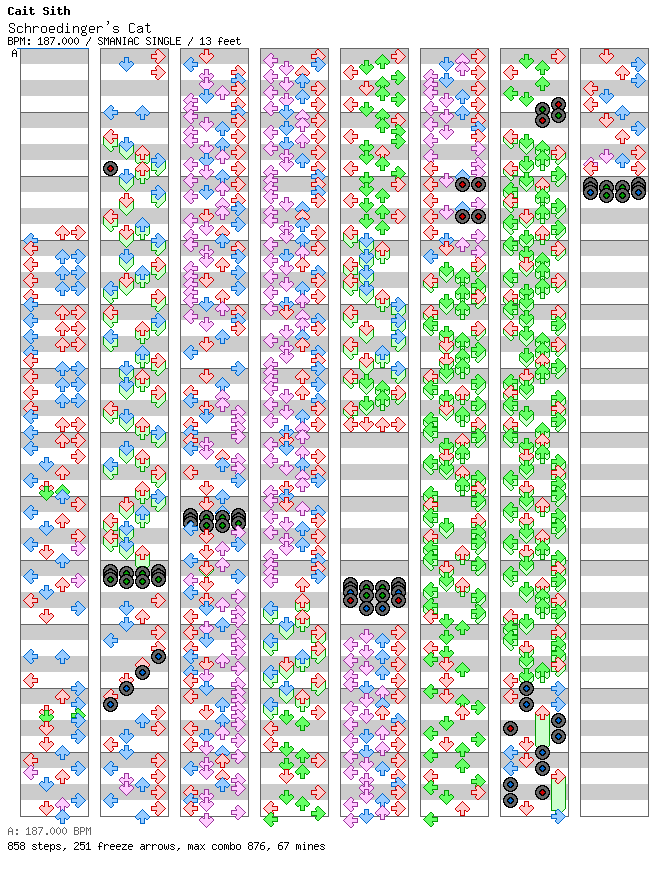 Schroedinger's Cat / 4 / SMANIAC