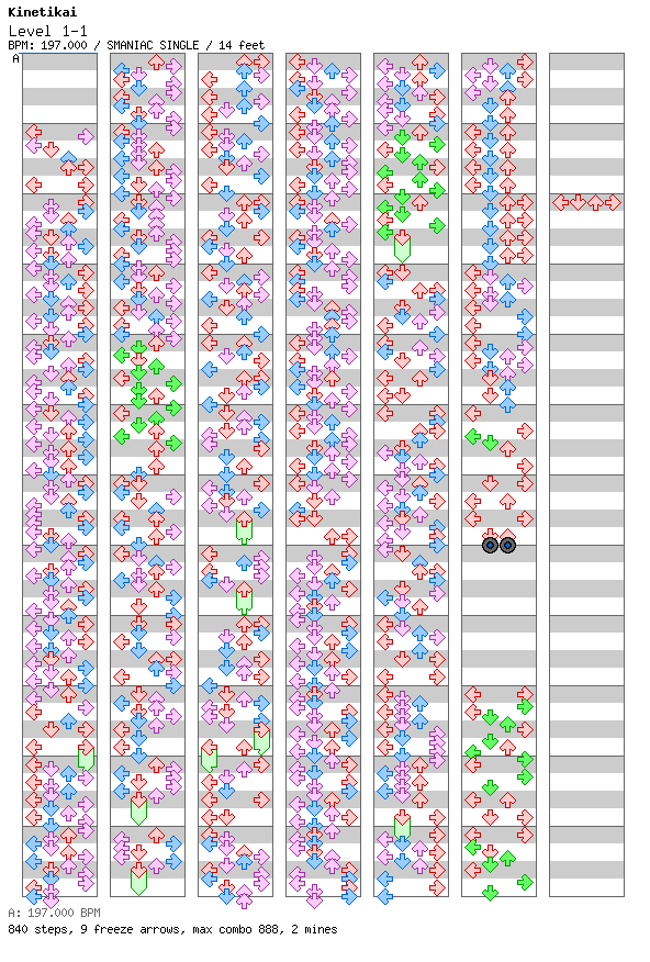 Level 1-1 / 4 / SMANIAC