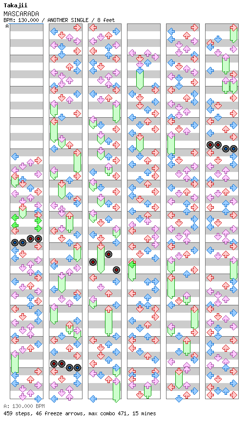 MASCARADA / 4 / ANOTHER