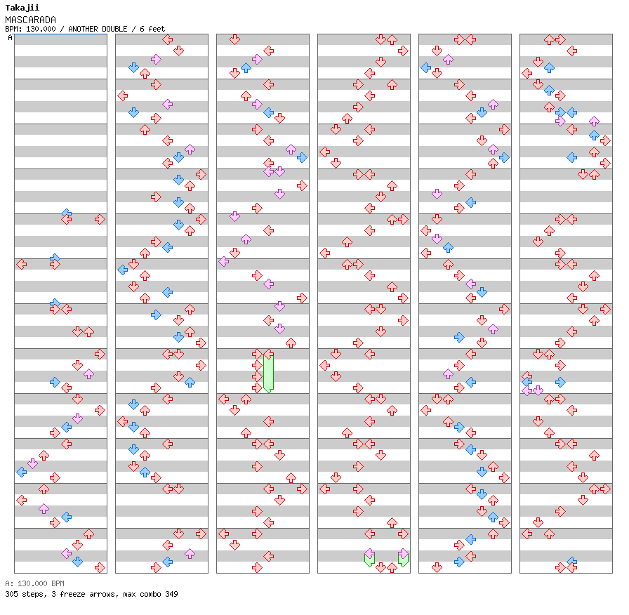 MASCARADA / 8 / ANOTHER