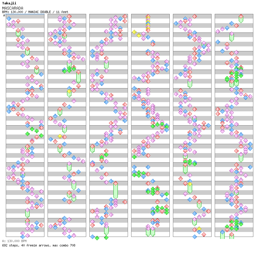 MASCARADA / 8 / MANIAC