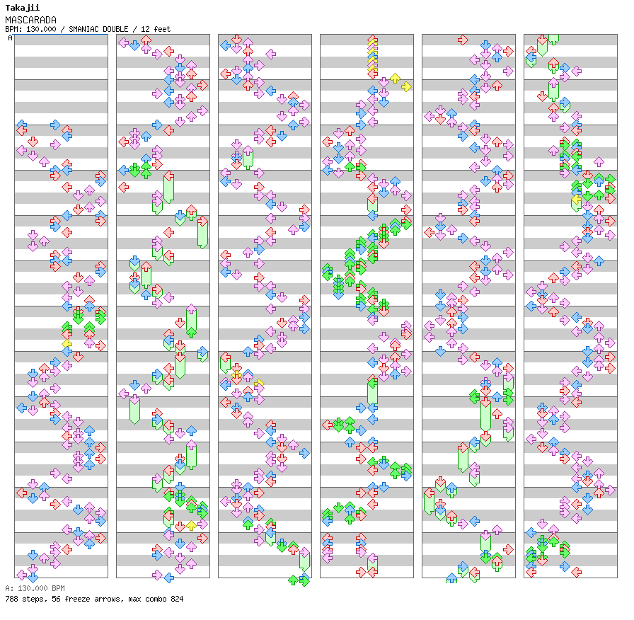 MASCARADA / 8 / SMANIAC