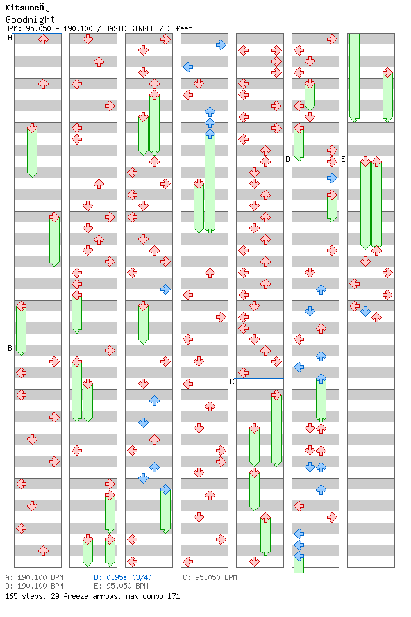 [ONLY ONE FILE] - Goodnight / 4 / BASIC
