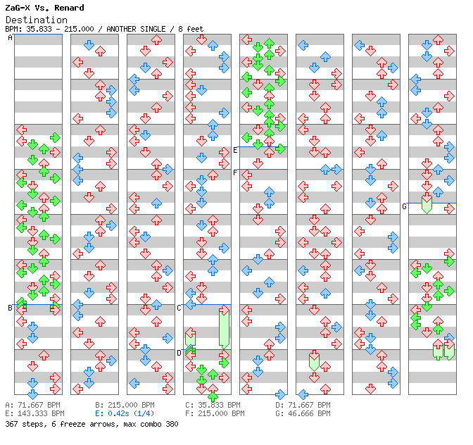 Destination Rapture / 4 / ANOTHER