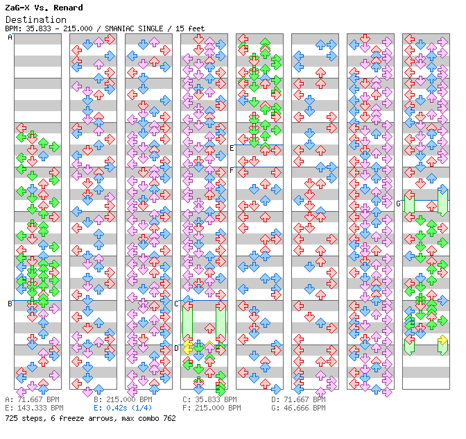 Destination Rapture / 4 / SMANIAC