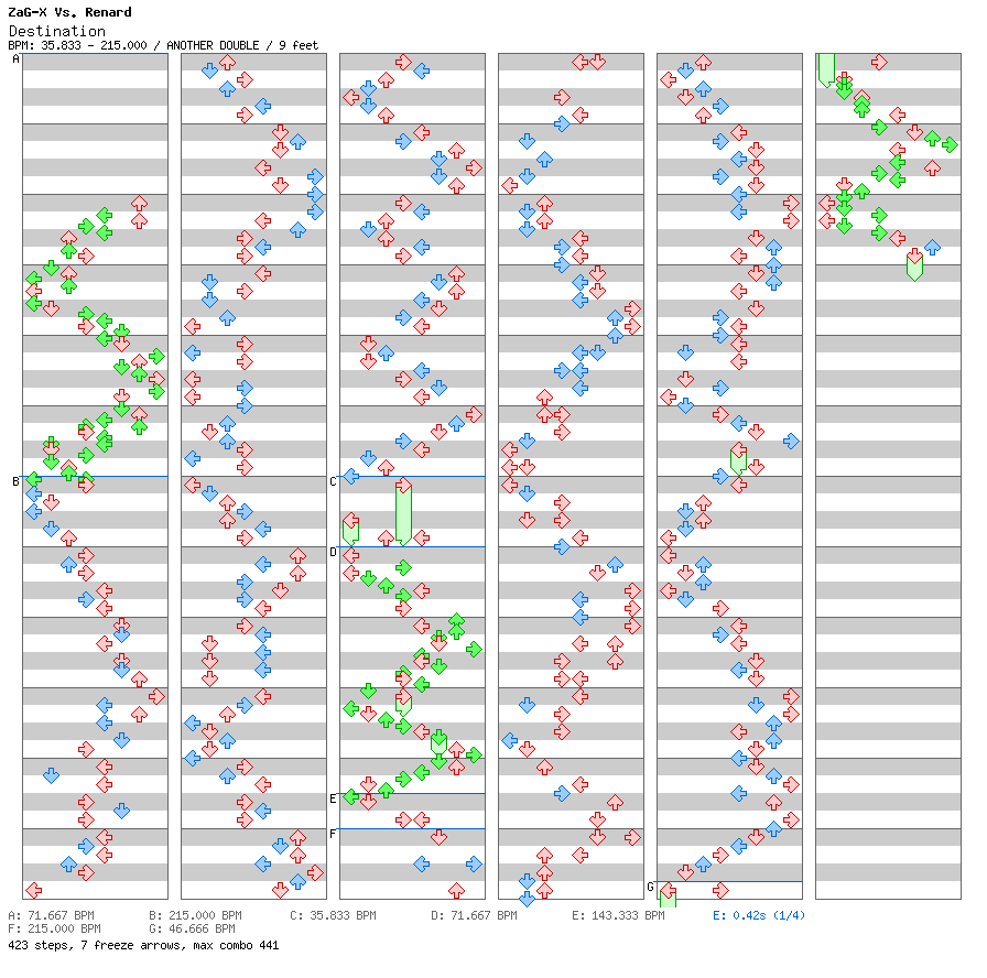 Destination Rapture / 8 / ANOTHER